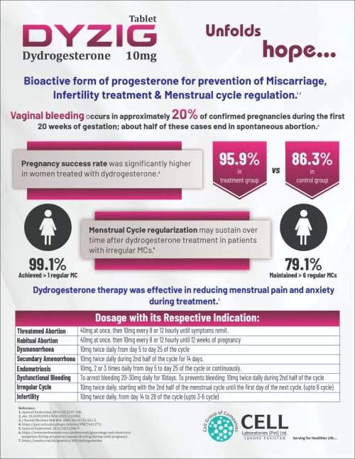 Dydrogesterone